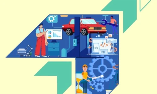 Central Placement Office